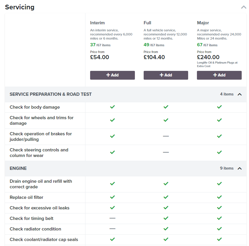 ServiceChecklist SC