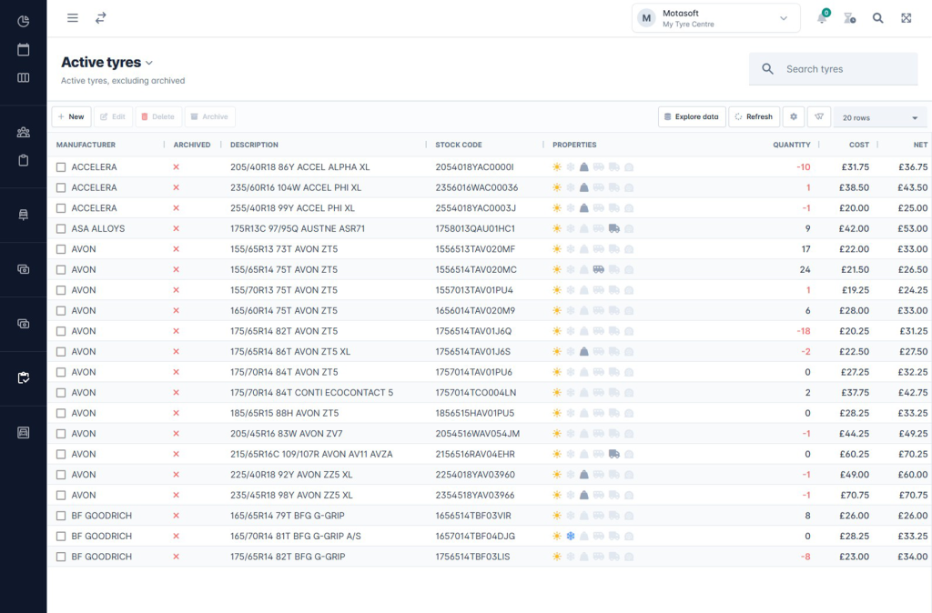 Update 3.12 - Introducing our latest software update 3 3.12 Tyres Grid